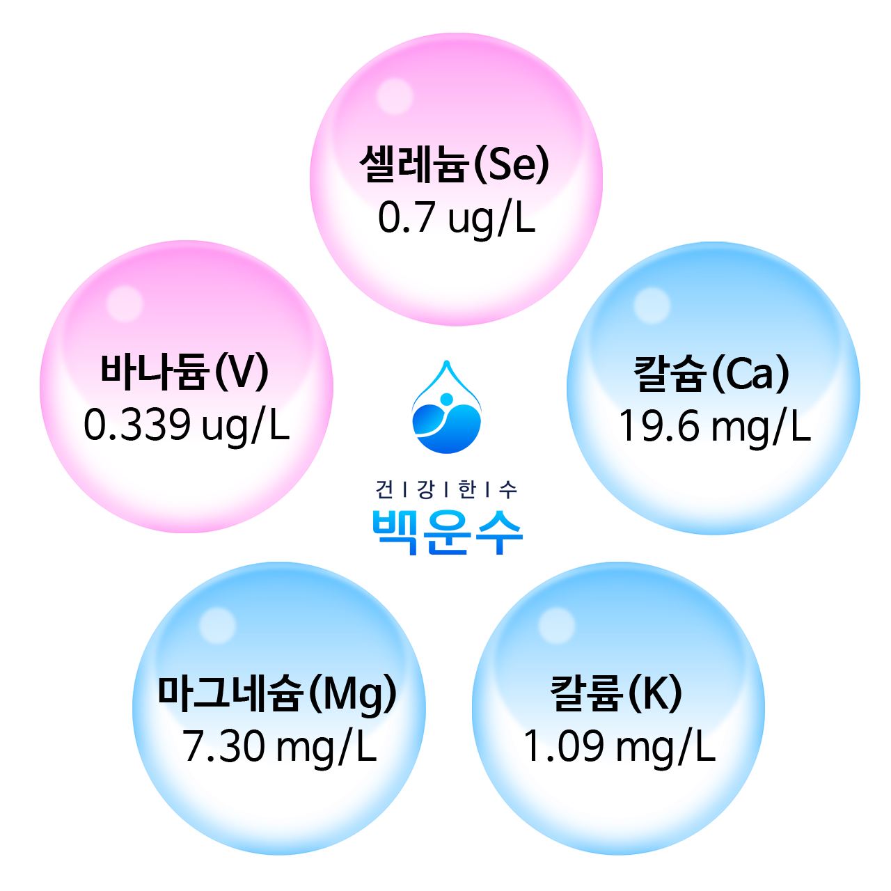 성분1_3.png
